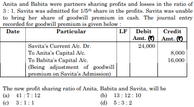 Anita and Babita were partners sharing profits and losses in the ratio of 